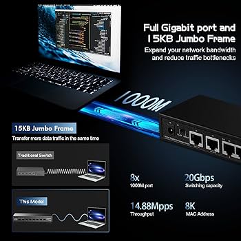 Binardat 10-portowy przełącznik Gigabit Ethernet, 8 portów